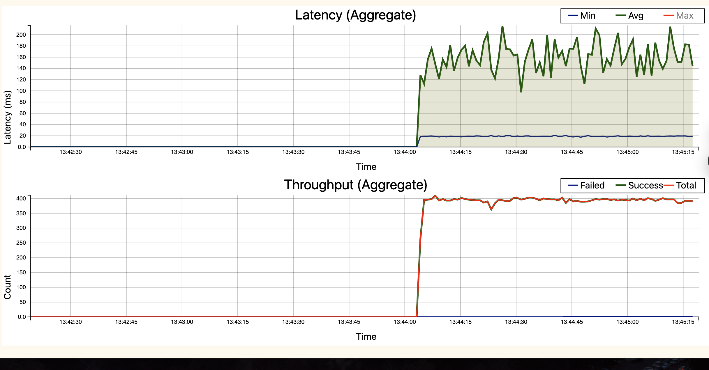 workload1.png